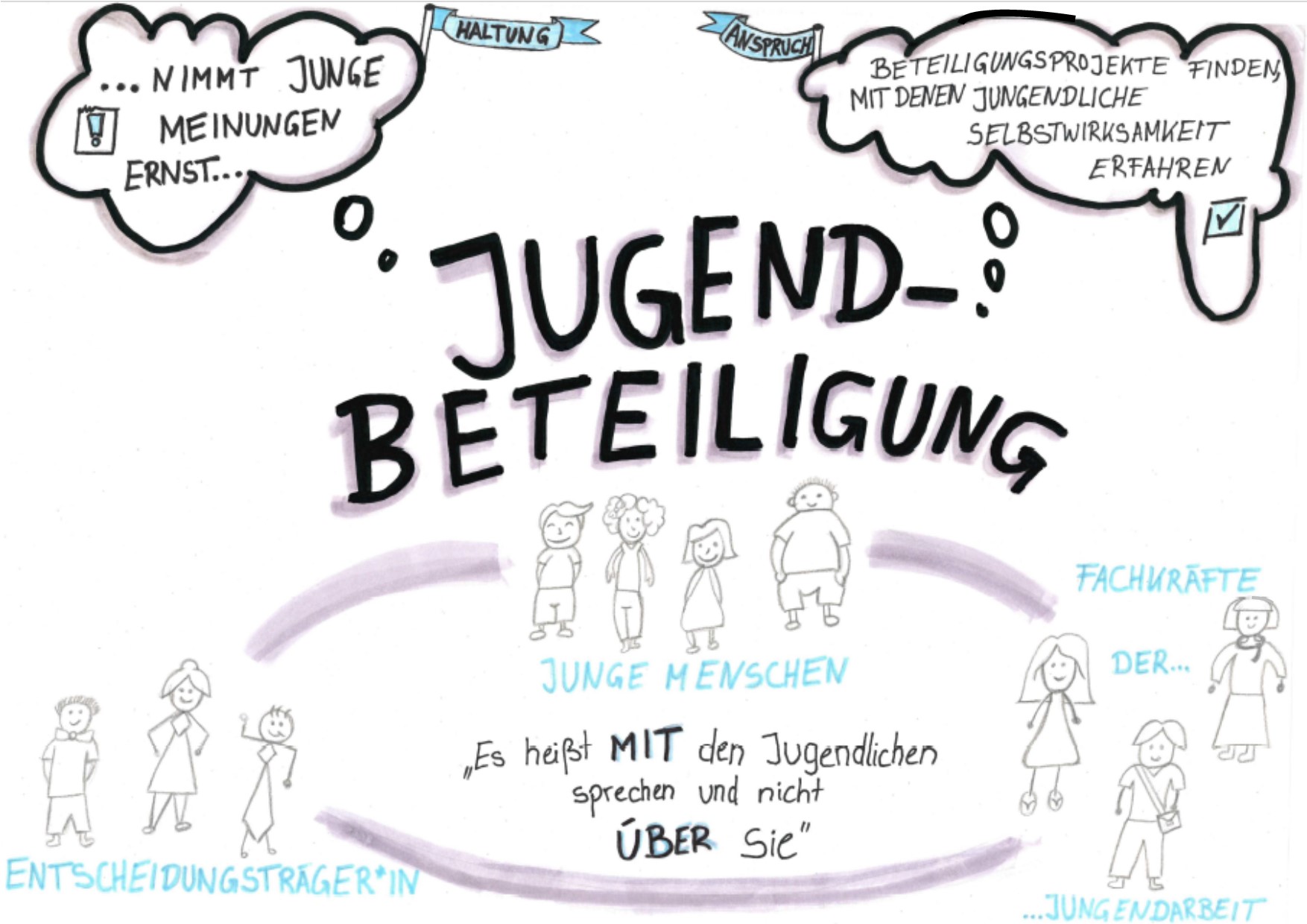 beteiligungplattform_jugendbeteiligung